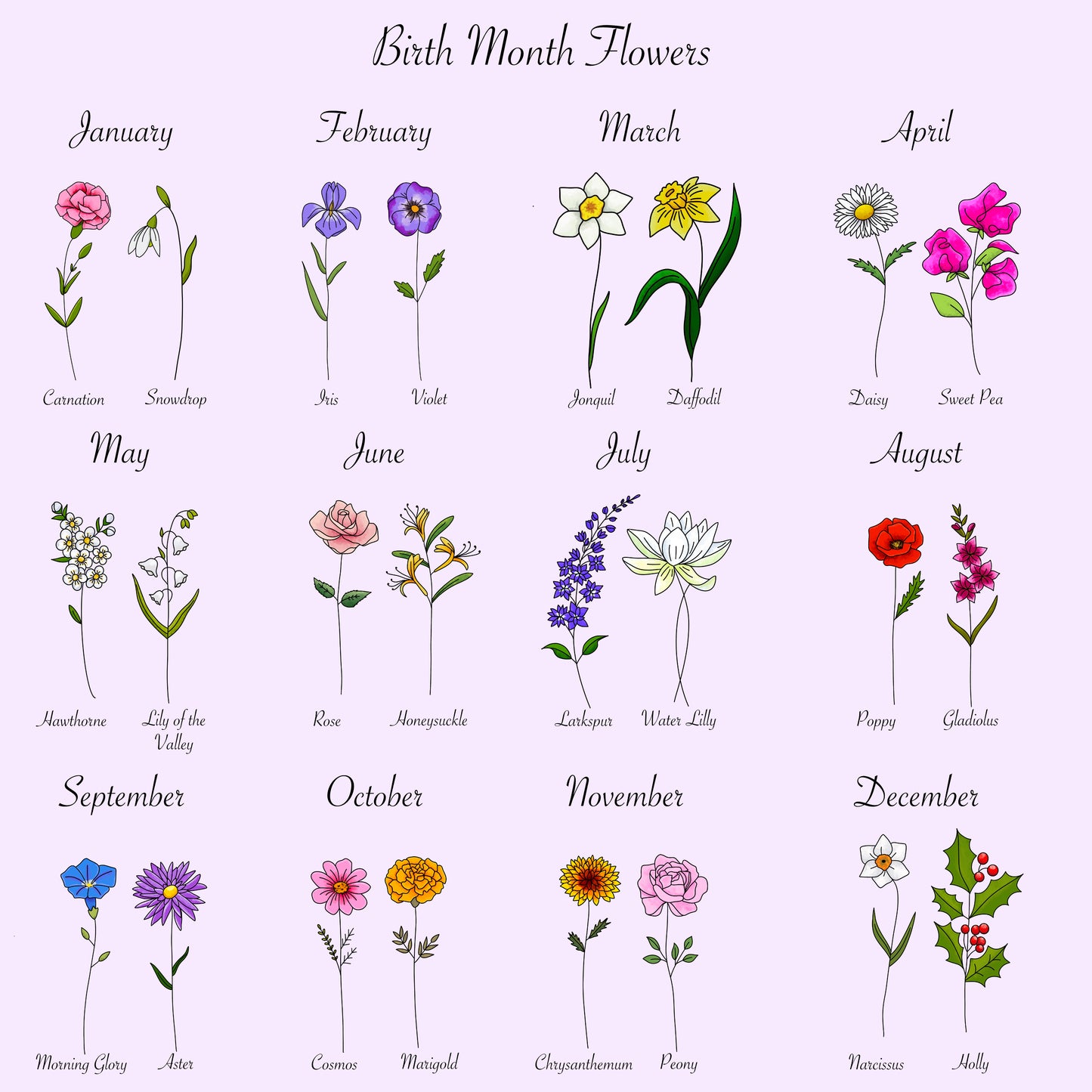 Birth Flower Sign