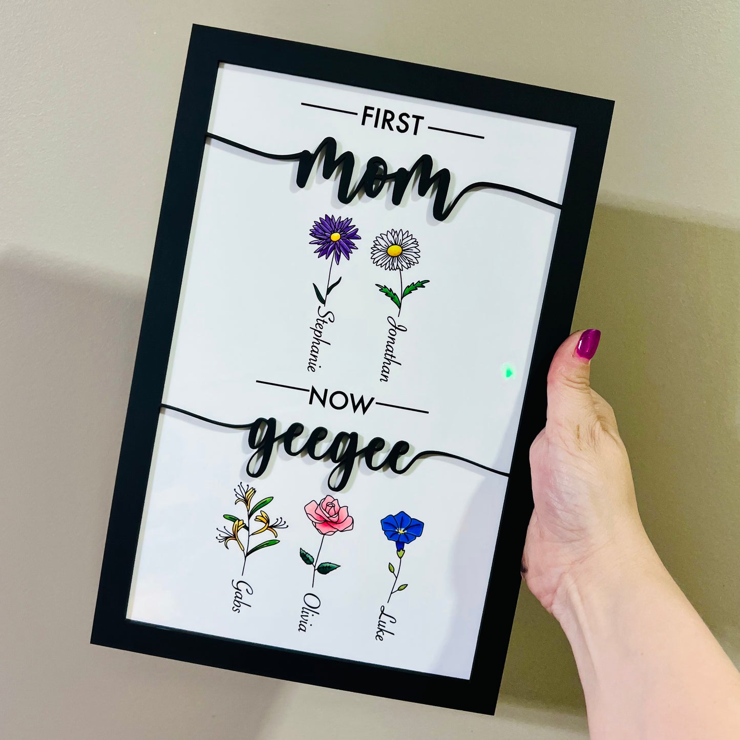 Birth Flower Sign